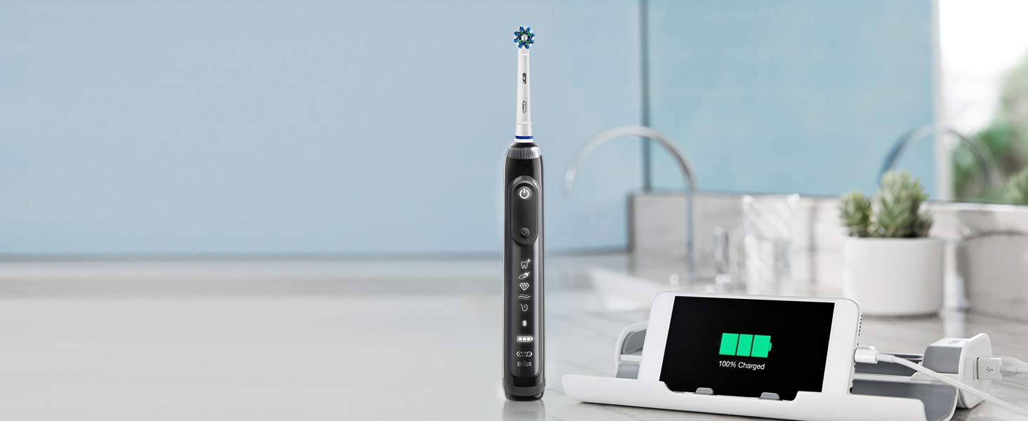 Smart Travel Case For On The Go