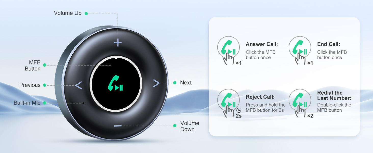 Function Introduction