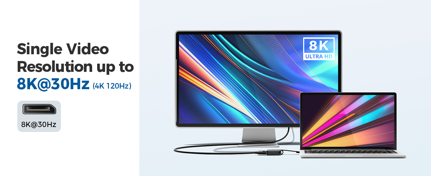 Portable 8K or Dual 4K 60Hz USB C to Dual DisplayPort Adapter, 