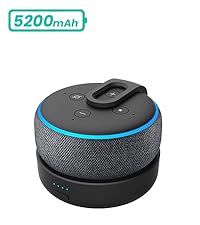 GGMM D3 Battery Base