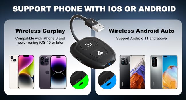 CarPlay