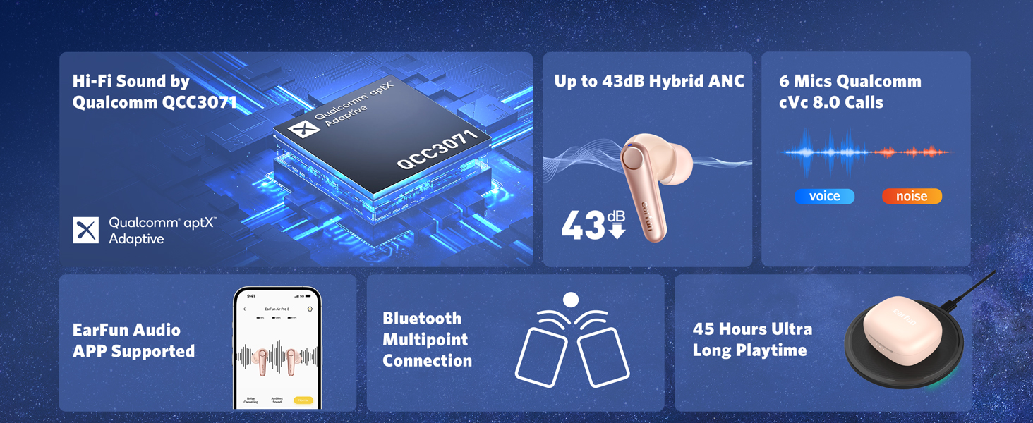 Wireless Earbuds EarFun Air Pro 3