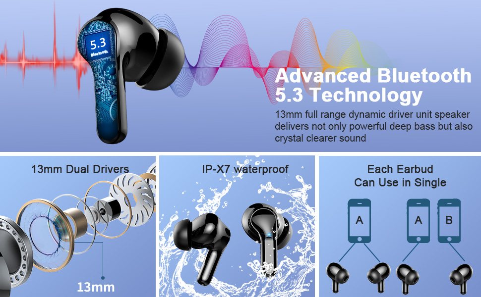 Wireless Earbuds Wireless Headphones Bluetooth Headphones