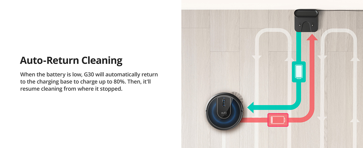 robotic vacuum cleaner