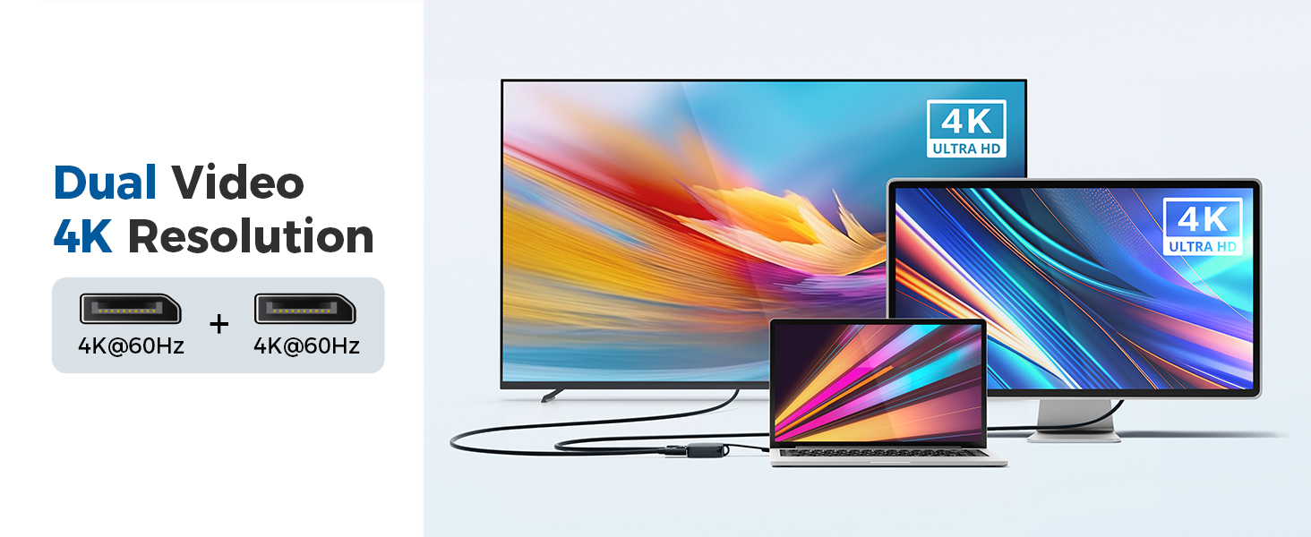 Portable 8K or Dual 4K 60Hz USB C to Dual DisplayPort Adapter, 