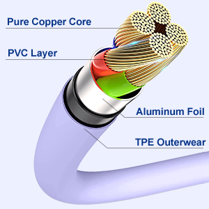 iPhone charger cable