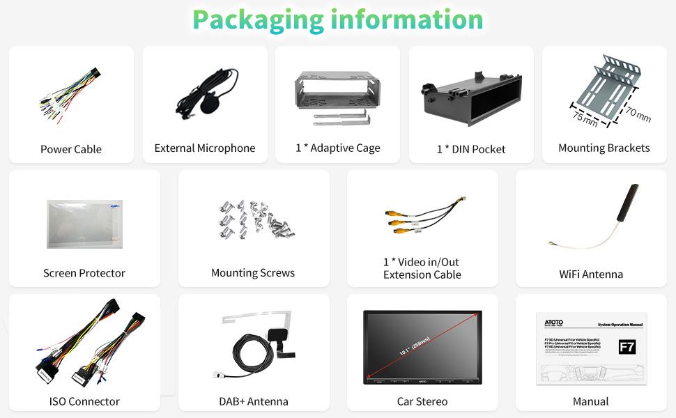 Packaging information 