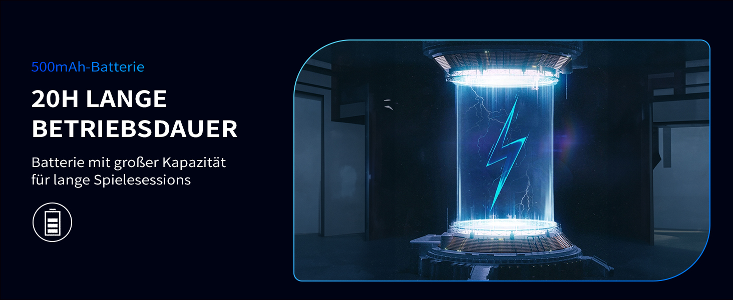 Wireless Gaming Headset