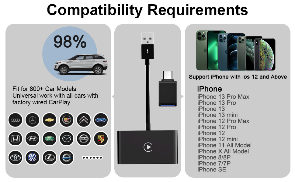 wireless carplay adapter uk