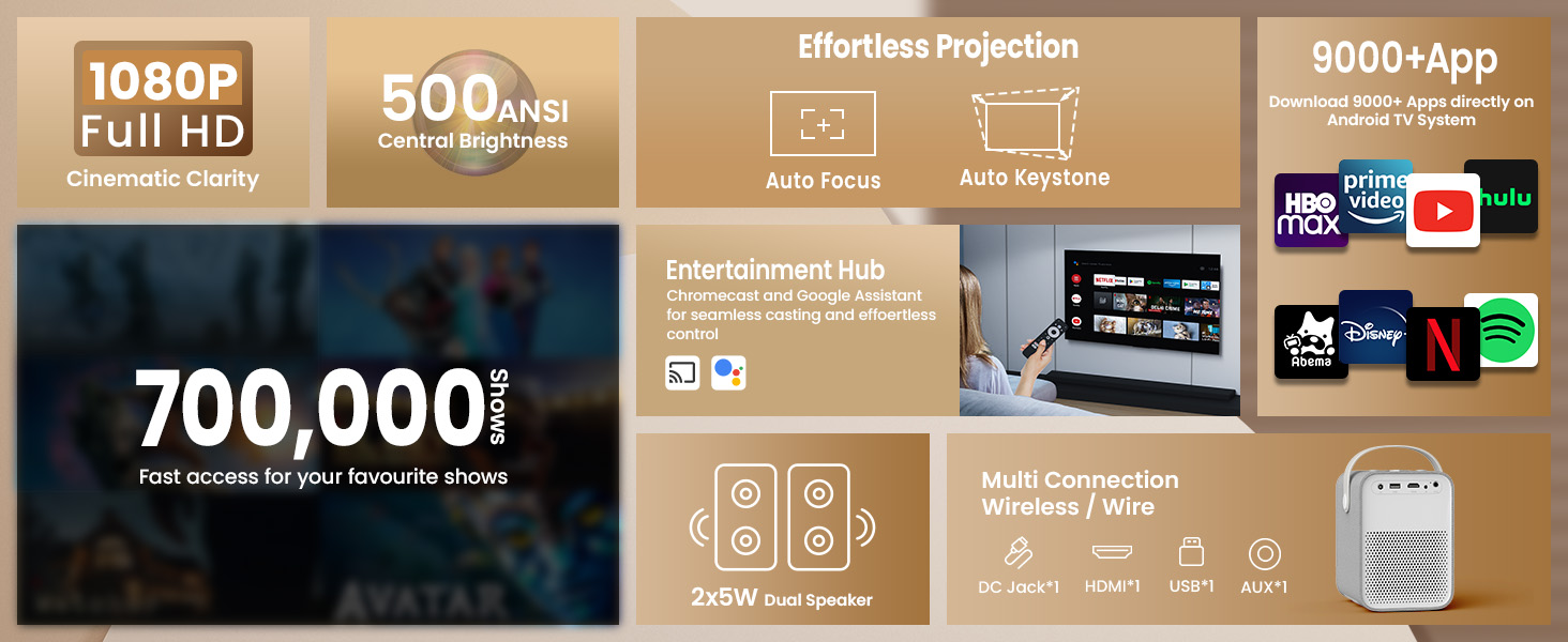 Smart Cinema Projector