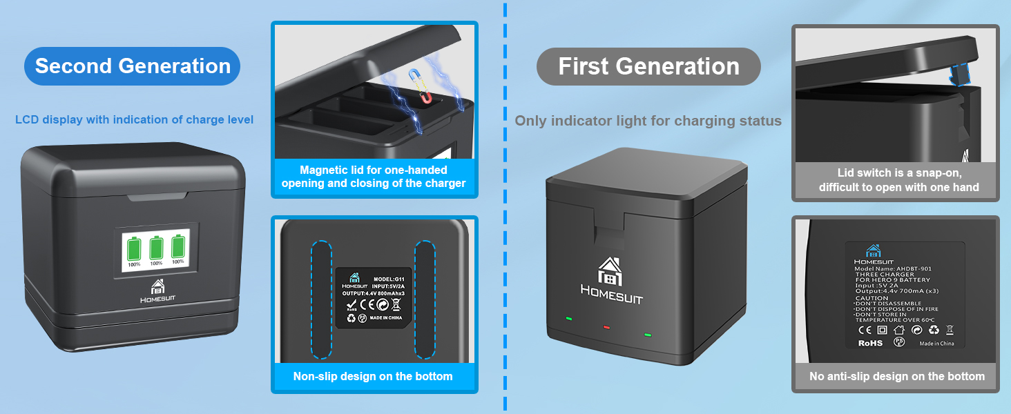 gopro hero 10 battery