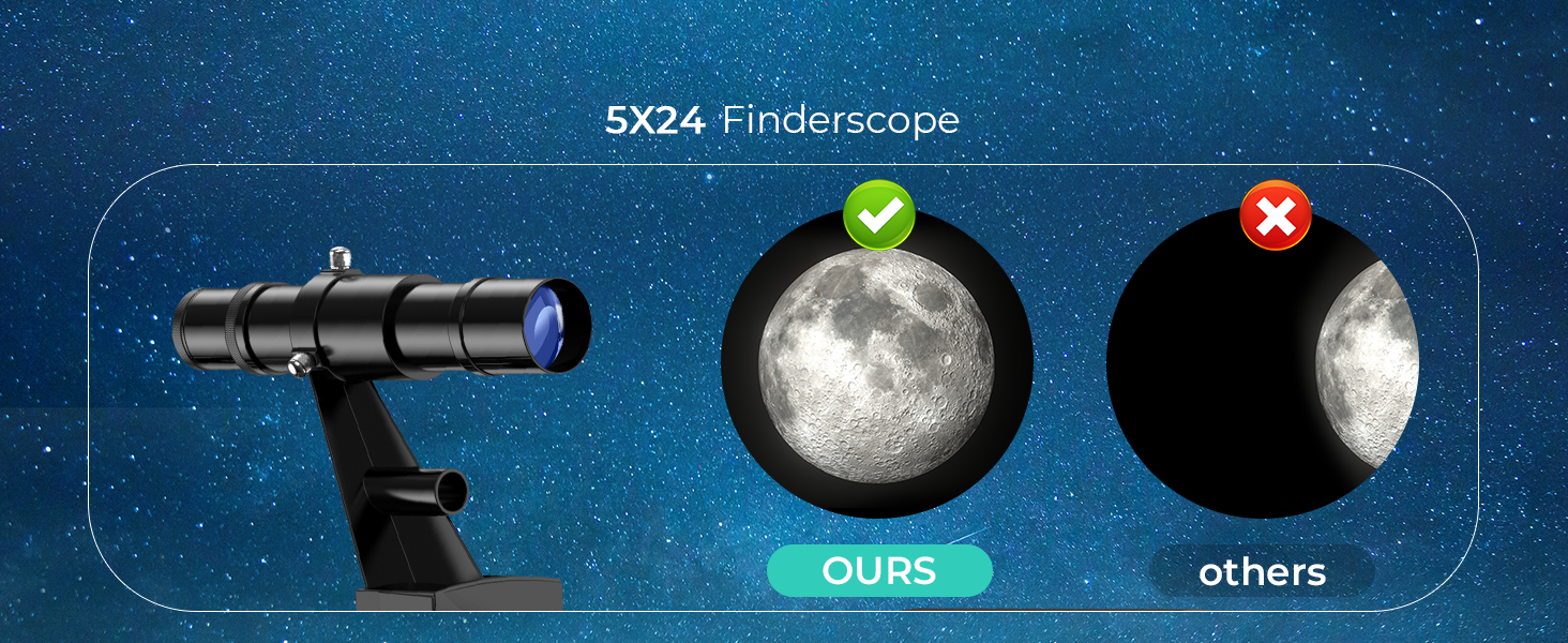 NACATIN astronomical telescope