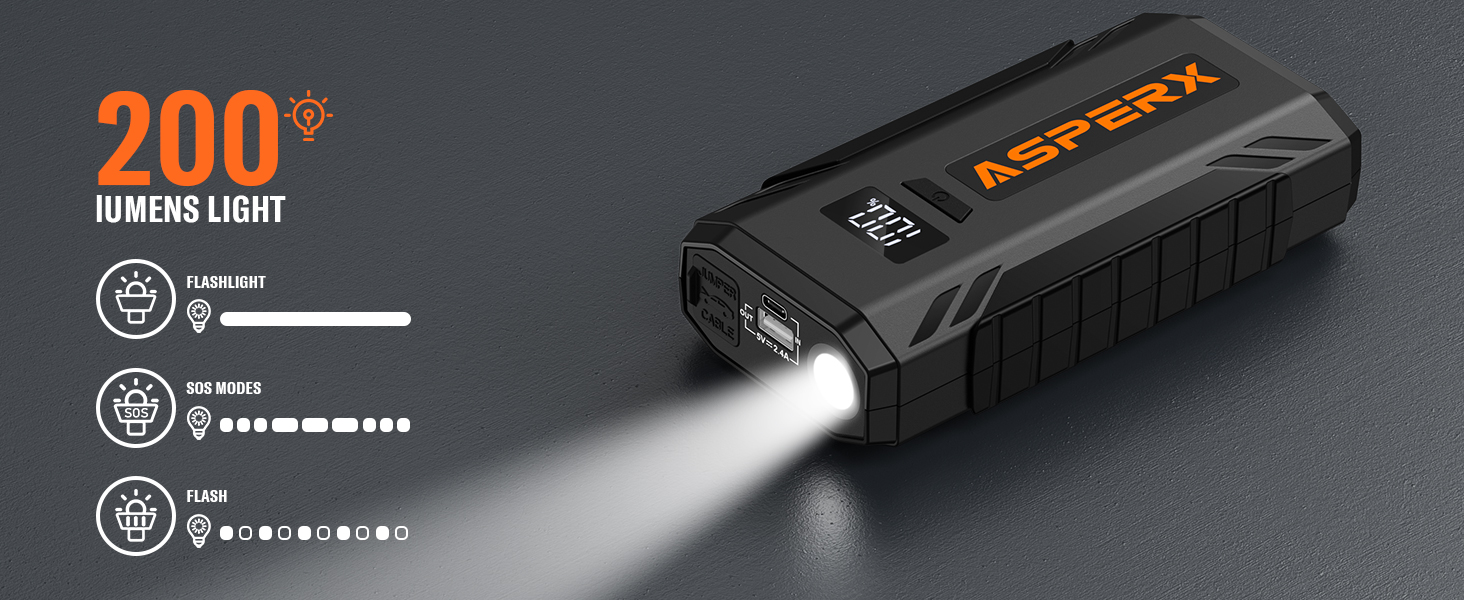 Built-in LED Flashlight