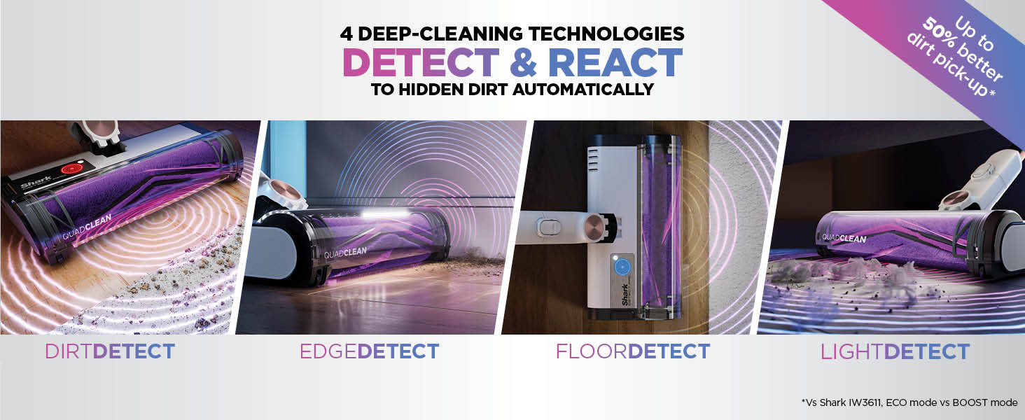 Shark Detect Pro Cordless Vacuum Cleaner, 2L Auto-Empty, Light, Flexible Anti Hair Wrap, Pet Tools