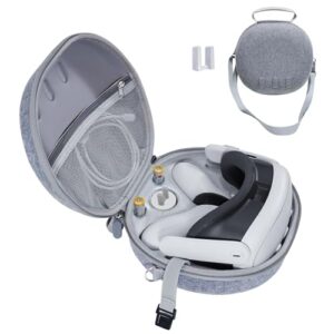 Auniq Hard Carrying Case for Oculus Quest 3 VR Headset Controllers