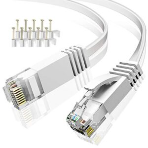 Lemeend Ethernet Cable 5m
