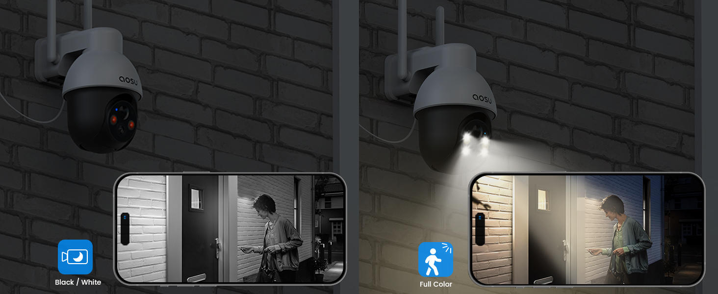 solar security camera