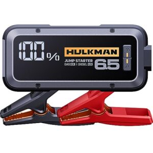 HULKMAN Alpha65 Smart Jump Starter 1200 Amp 12000mAh Car Starter for up to 6.5L Gas and 4L Diesel Engines with Boost Function for Totally Dead Battery 12V Lithium Portable Car Battery Booster Pack