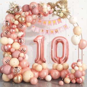10th Birthday Decorations for Girls