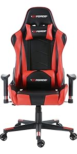 ProFX Red