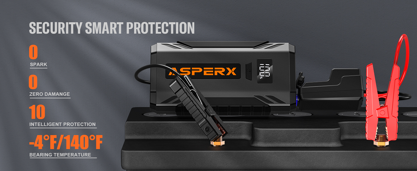 SMART PROTECTION