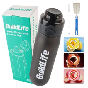 Air Water Bottle with 3 Flavour Pods Scented