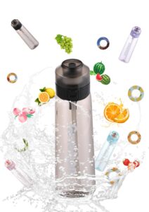 Fruit Scent Water Cup|Tritan|Sports Water Cup(with 6 random pod)|BPA Free| Water Bottle|Suitable for Outdoor Sports