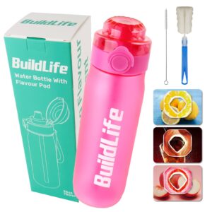 Air Water Bottle with 3 Flavour Pods Scented