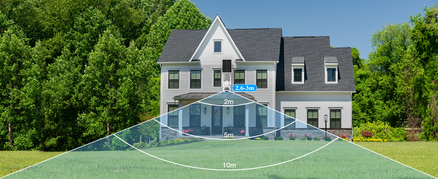 Überwachungskamera Aussen mit SIM Karte Kabellos