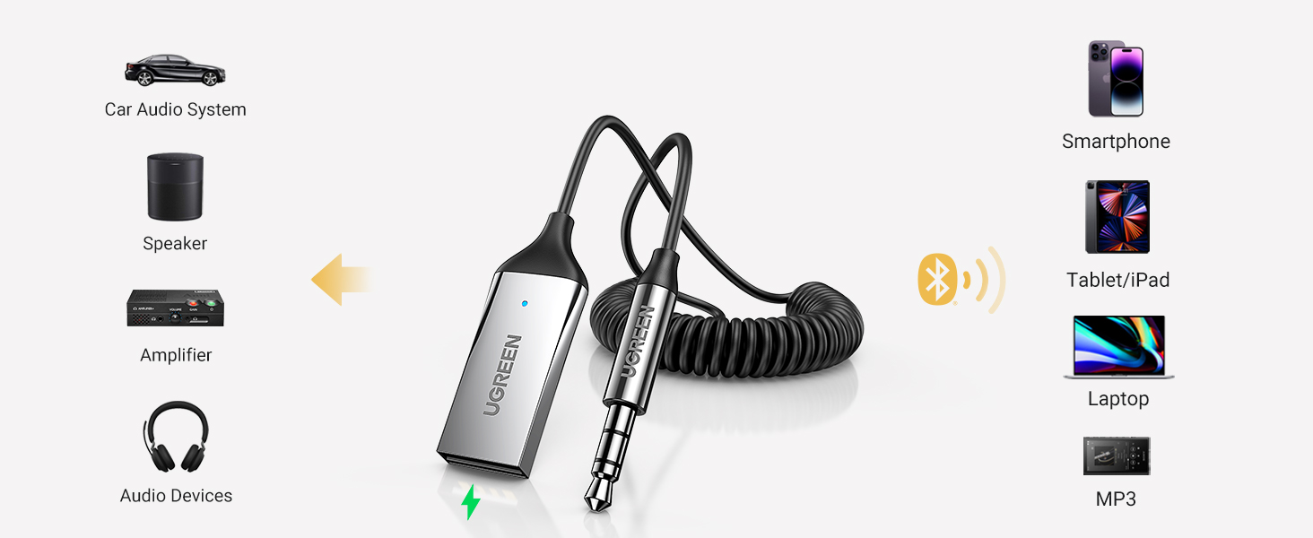 Universal Compatibility