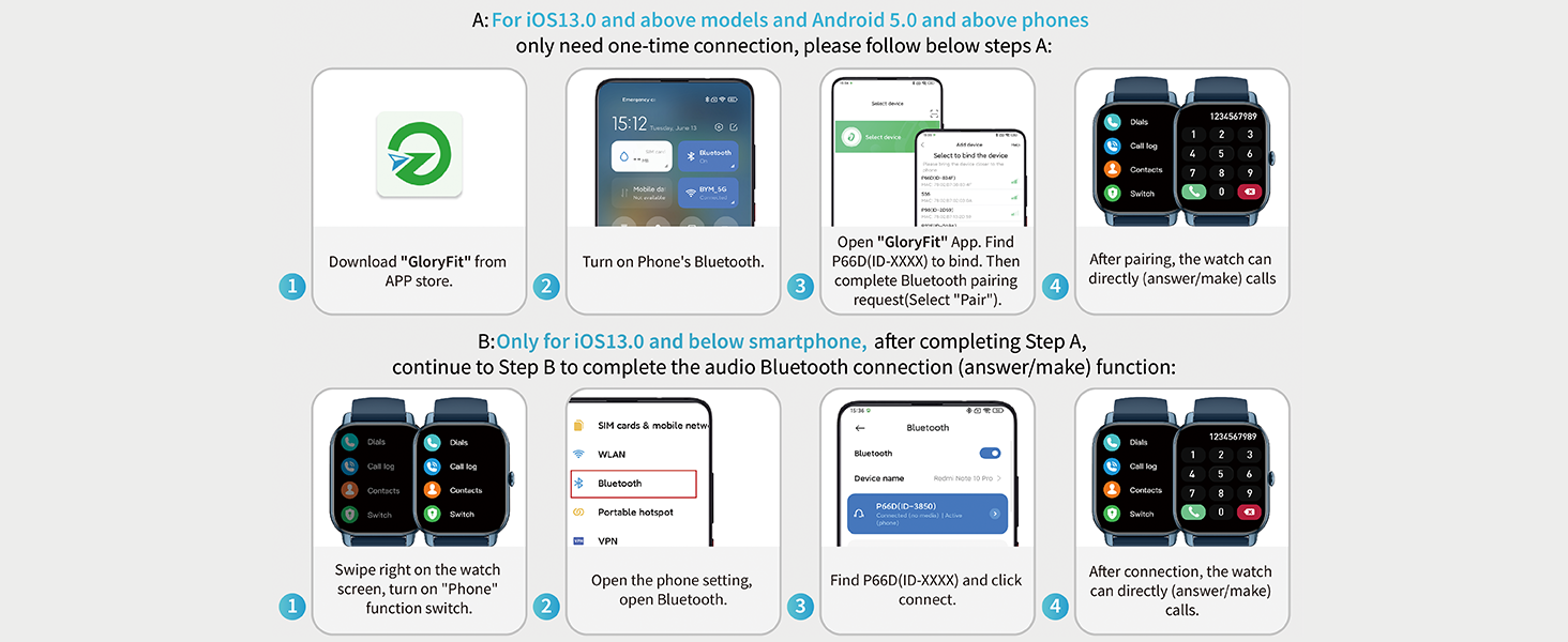 IP68 Waterproof Smartwatch
