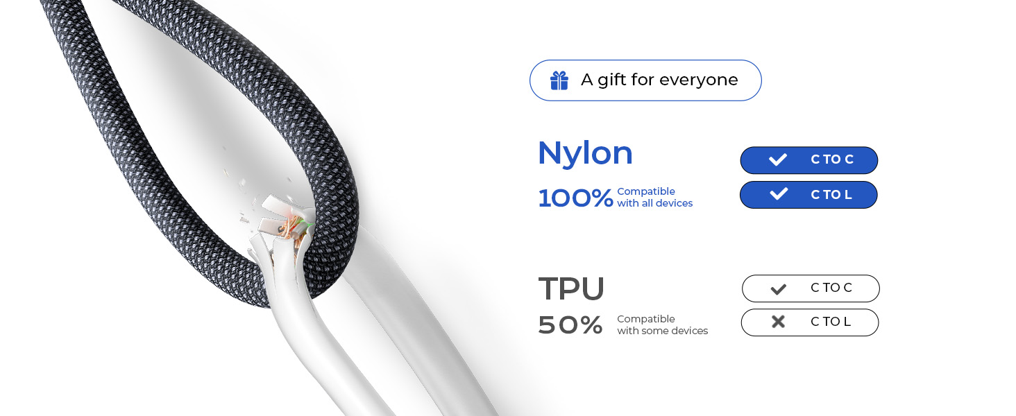 car charger car charger adapter 12v usb socket usb car charger cigarette lighter usb charger iPhone