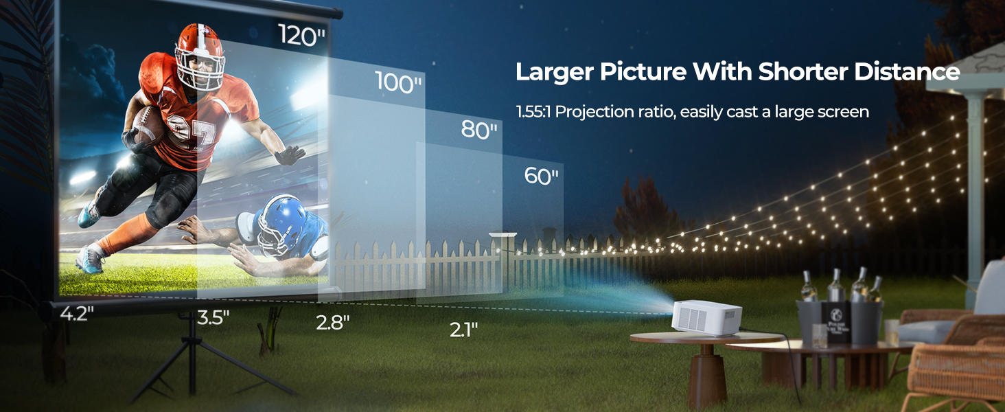 wifi bluetooth projector