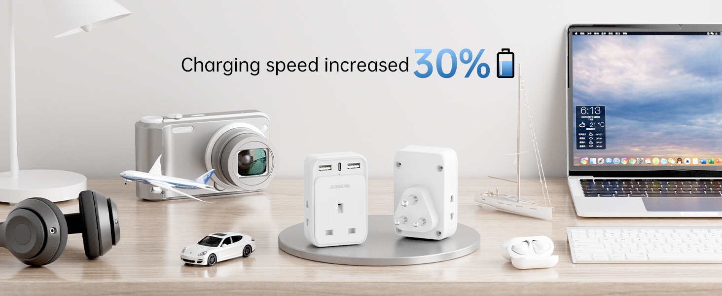 UK to India Plug Adapter