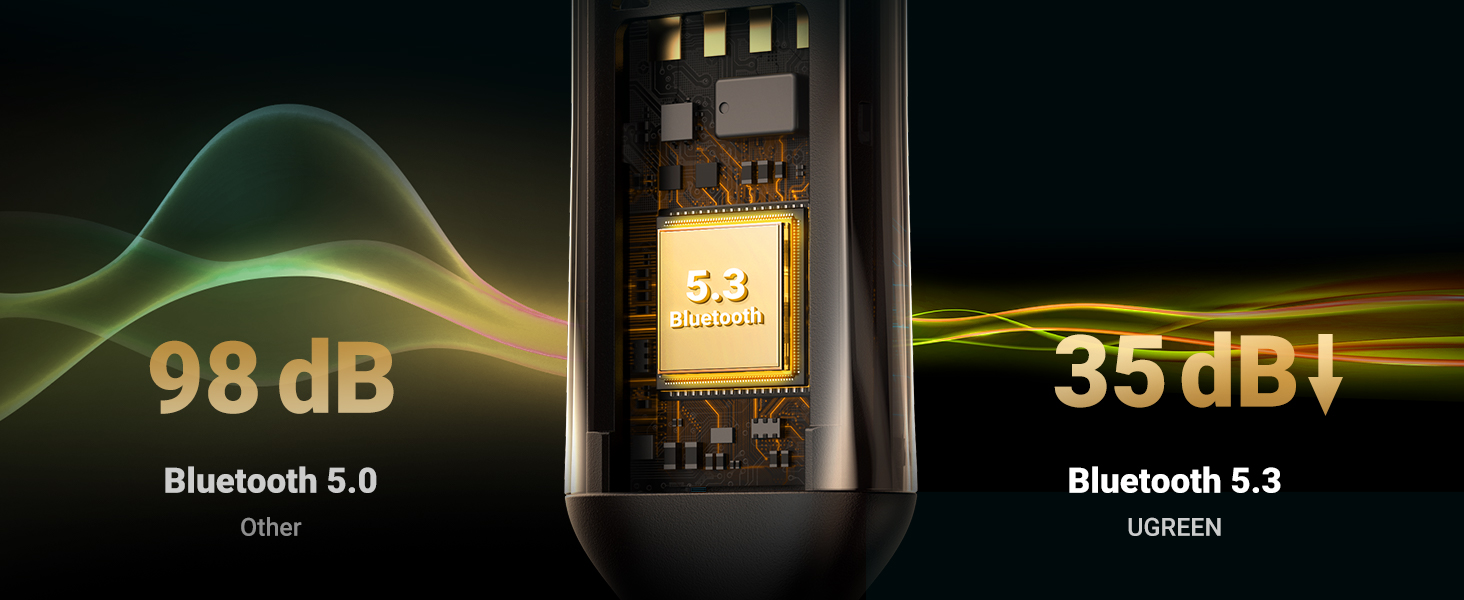 Bluetooth 5.3 Adapter