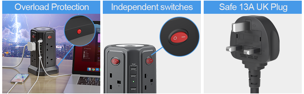 extension lead with usb slots