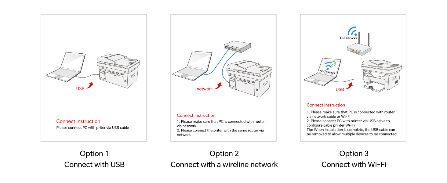 PANTUM M6500NW Multifunction Laser Printer