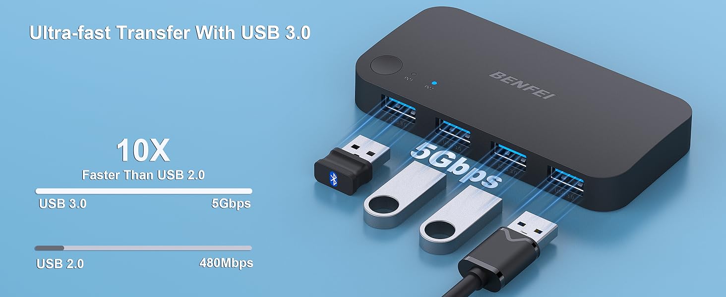 usb 3.0 switch