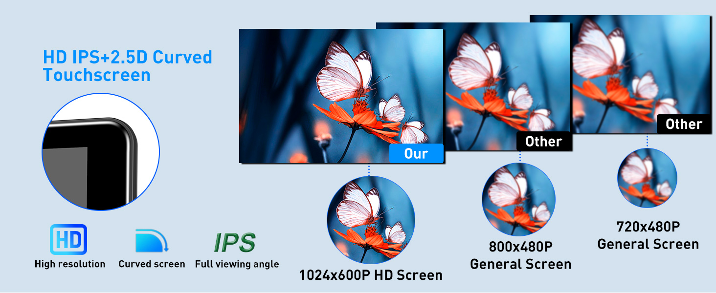 Apple Carplay with IPS Screen