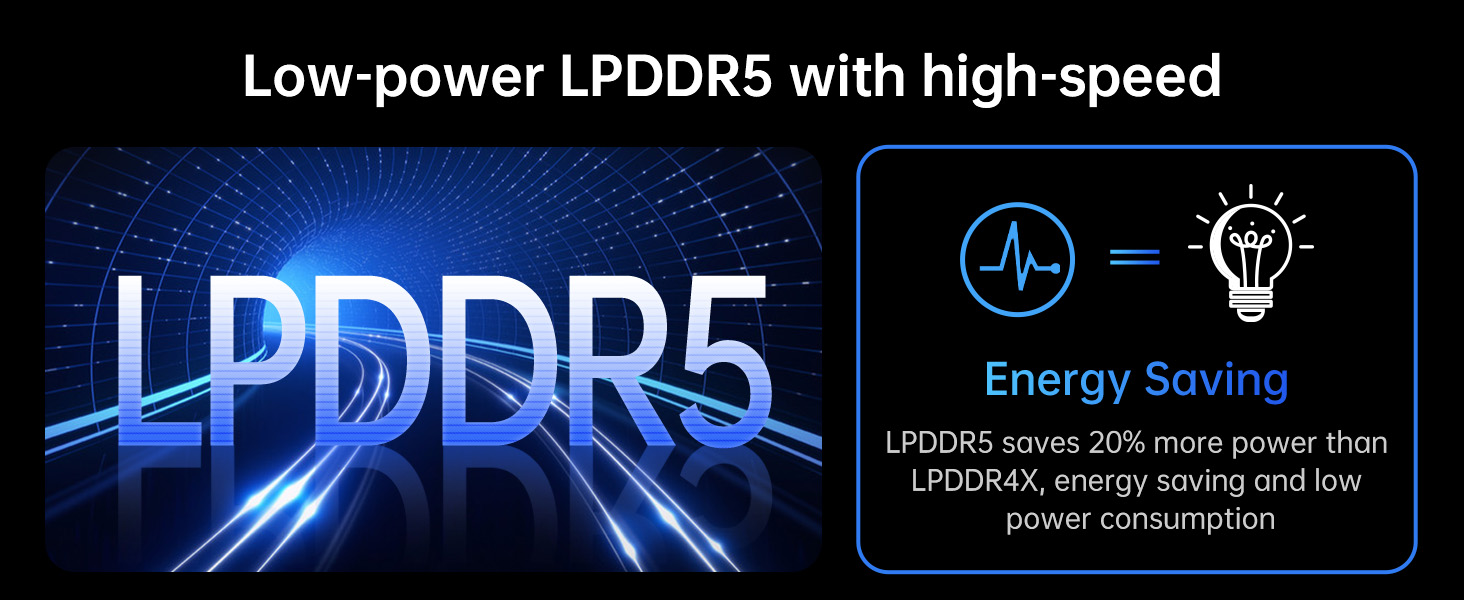 LPDDR5
