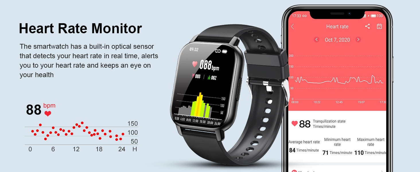 Heart Rate Monitor