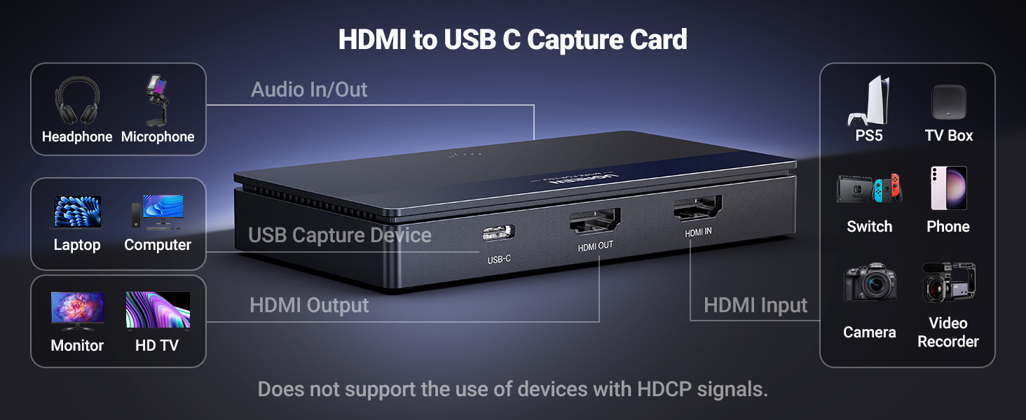 hdmi to usb c capture device