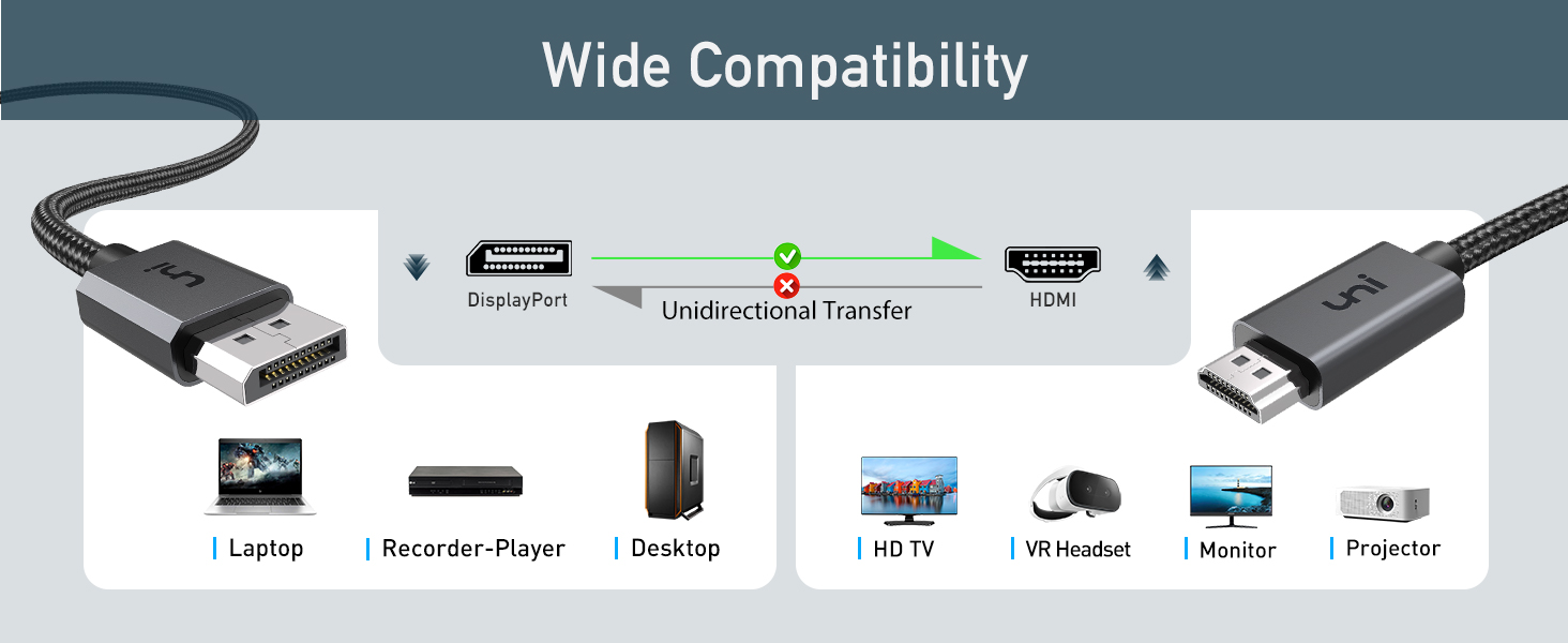 dp to hdmi