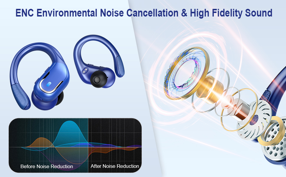 Bluetooth Headphones Wireless