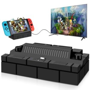 AIMMIE Switch Docking Station