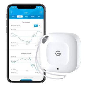 GoveeLife Bluetooth Hygrometer Thermometer