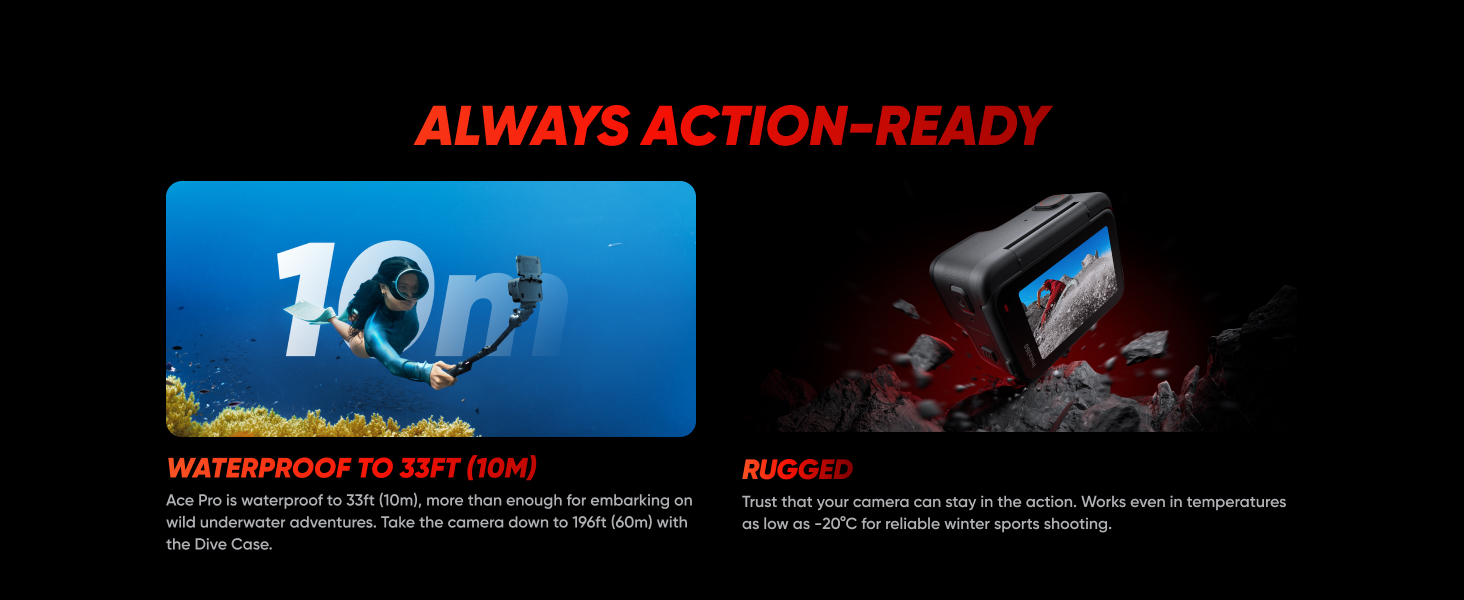 Rugged and Waterproof