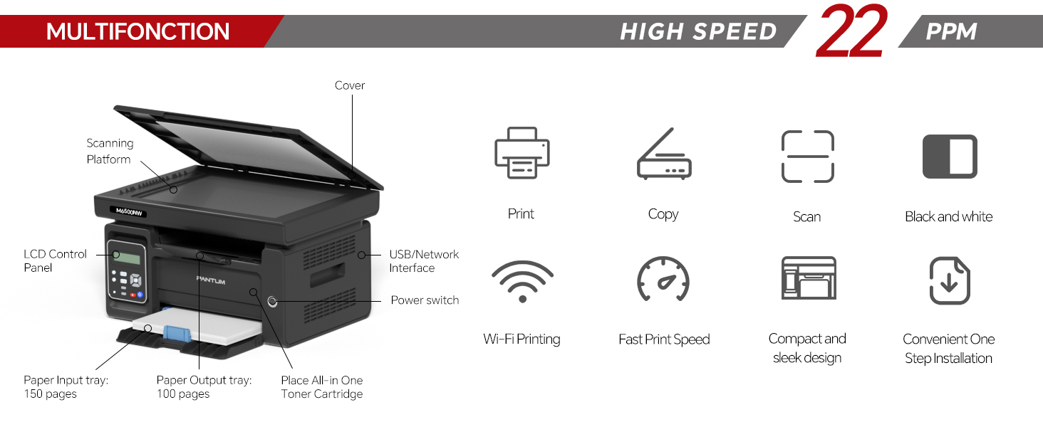 PANTUM M6500NW Multifunction Laser Printer WiFi