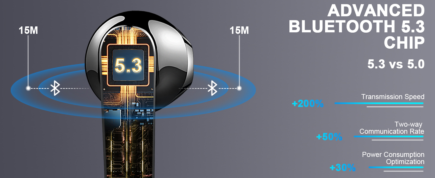 bluetooth headphones