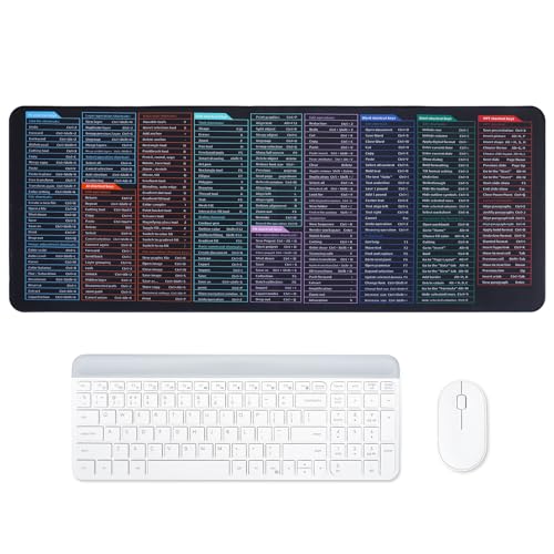 RosewineC Keyboard Shortcuts Mouse Mat